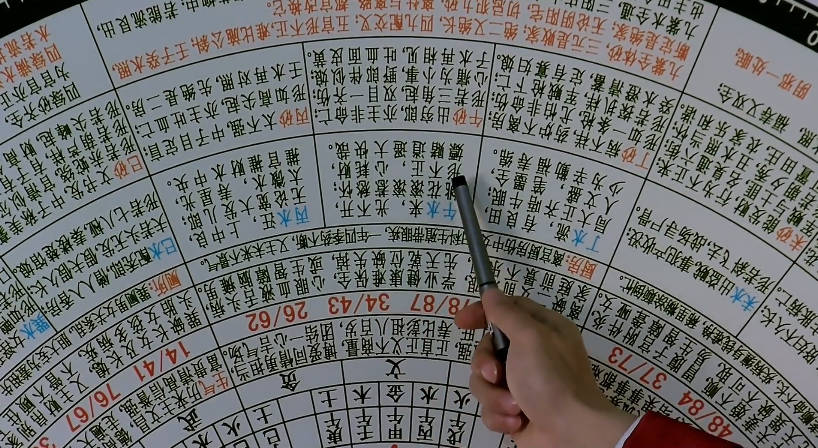 谛听道《易经风水罗盘化解》视频教程25集