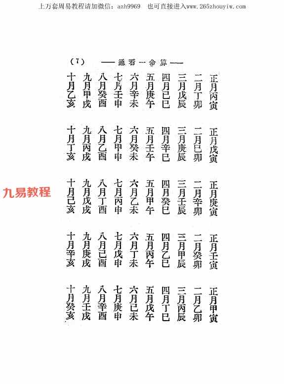 算命一看通，民国24年1935大中华书局玄真子编著.pdf 149页 百度云下载！